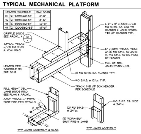 steel stud box header designation|metal framing size chart.